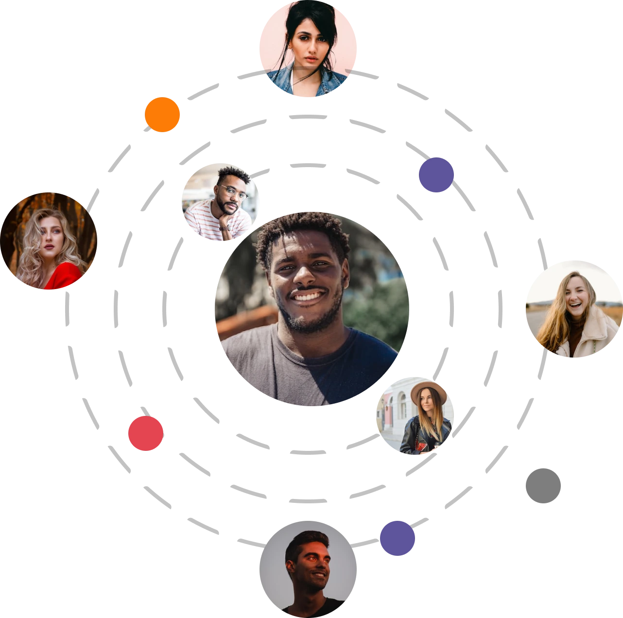 Edge Hire Network